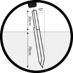 Kotwa mocująca do podłoża - obrazek 3