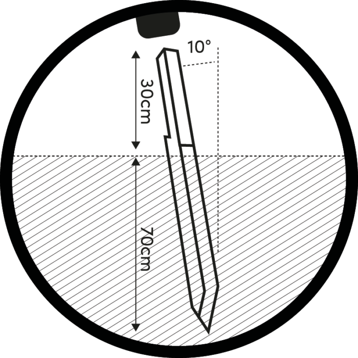 Kotwa mocująca do podłoża - obrazek 3