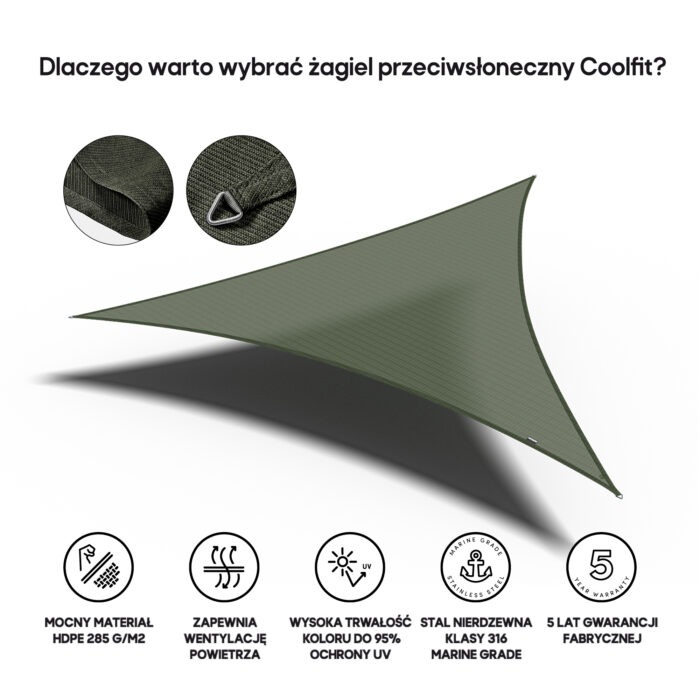 Żagiel przeciwsłoneczny – trójkąt 3,6 x 3,6 x 3,6 m kolor Oliwkowy - obrazek 3