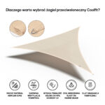 Żagiel – trójkąt 3,6 x 3,6 x 3,6 m kolor Złamana biel - obrazek 3