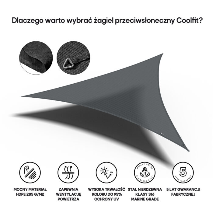 Żagiel przeciwsłoneczny – trójkąt 3,6 x 3,6 x 3,6 m kolor Antracyt - obrazek 3