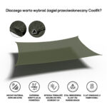 Żagiel – prostokąt 3 x 4 m kolor Oliwkowy - obrazek 3