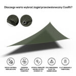 Żagiel – trójkąt 90° 5 x 5 x 7,1 m kolor Oliwkowy - obrazek 3